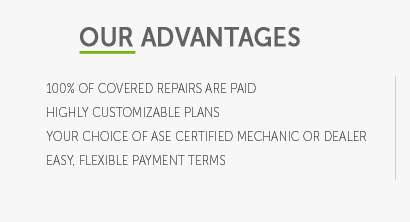 fidelity car warranty silver